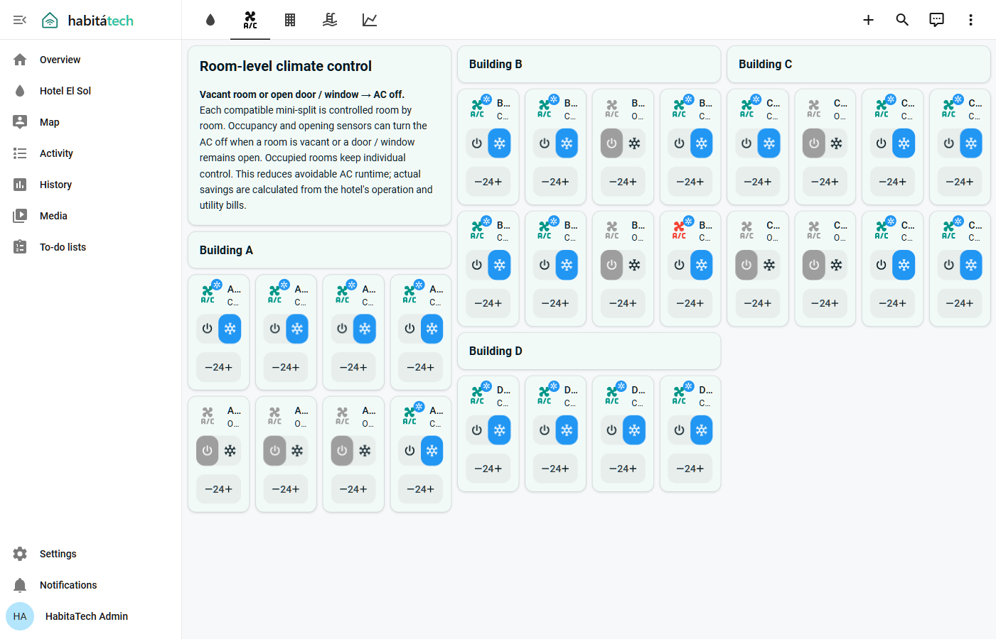 Habitatech dashboard with air-conditioning controls correctly grouped under Buildings A, B, C, and D